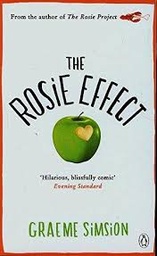 The Rosie Effect