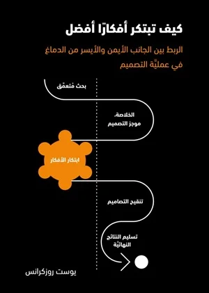 كيف تبتكر أفكارا أفضل